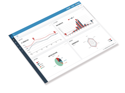 湖南智造者科技 引領(lǐng)衛(wèi)浴陶瓷產(chǎn)業(yè)信息化的數(shù)據(jù)處理與存儲服務(wù)