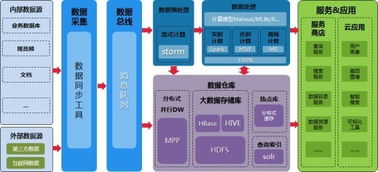 浪潮攜手東北大學，共筑中國智造數據處理與存儲新高地